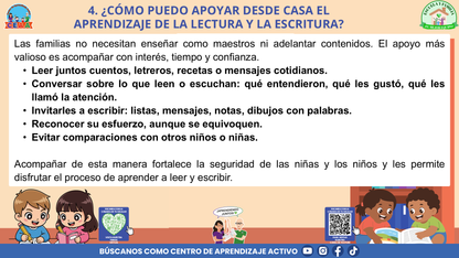 Escuela y familia: ¿CÓMO APRENDEN A LEER Y A ESCRIBIR MIS HIJAS E HIJOS EN LA ESCUELA? Editable en PowerPoint