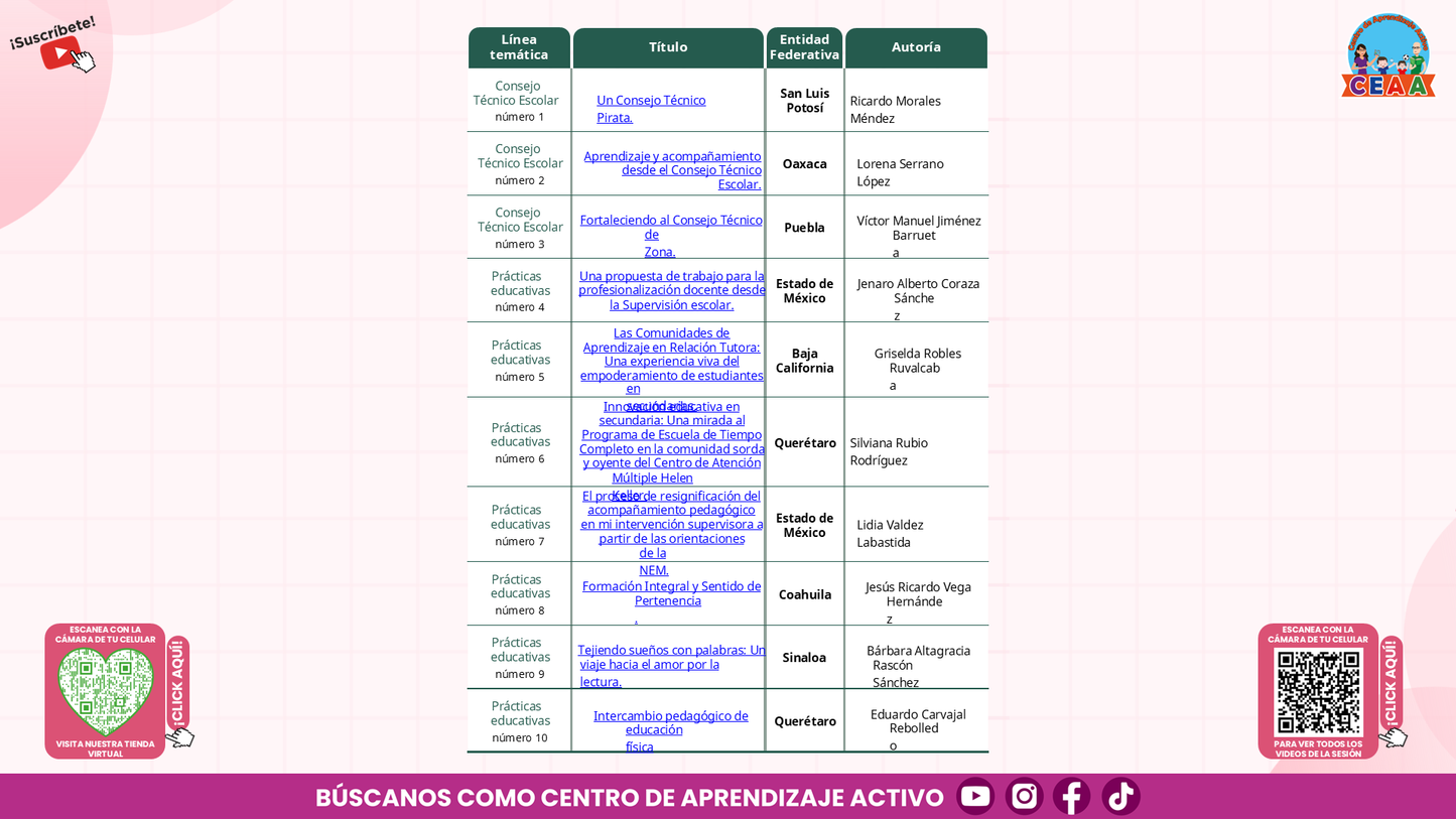 Presentación CTE Directivos Y Supervisores 8° Sesión Junio 2026 Editable en PowerPoint