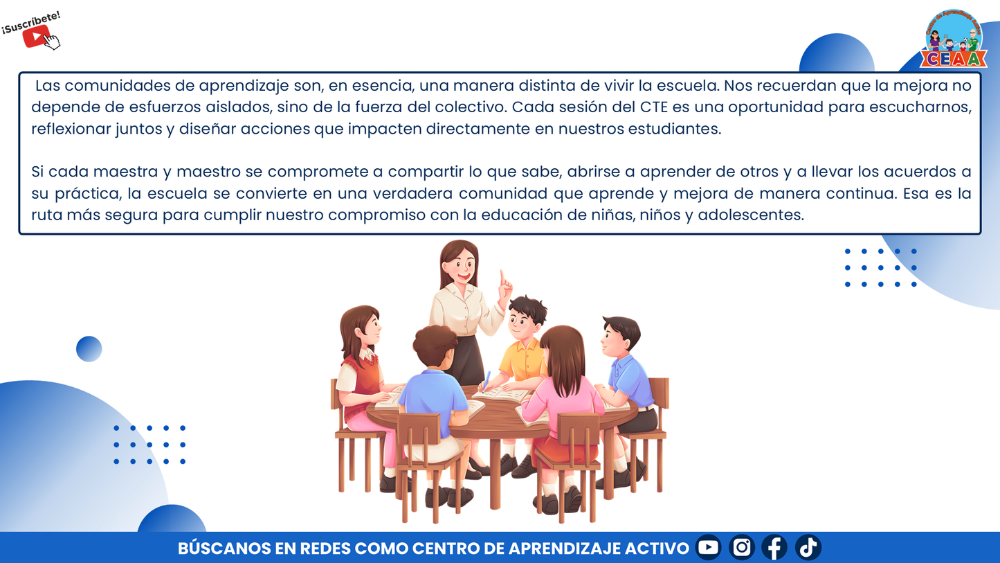 RESUMEN GRÁFICO - ¿QUÉ SON LAS COMUNIDADES DE APRENDIZAJE? editable en PowerPoint