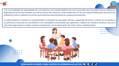 RESUMEN GRÁFICO - ¿QUÉ SON LAS COMUNIDADES DE APRENDIZAJE? editable en PowerPoint