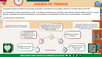 Presentación CTE Fase Intensiva Tema 1: El sentido del Consejo Técnico Escolar Editable en PowerPoint