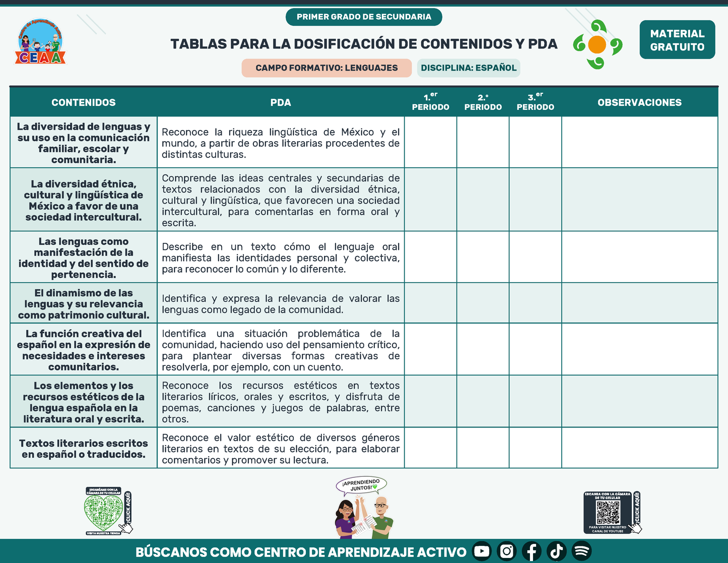 Tablas para la Dosificación de Contenidos y PDA por Campo Formativo - Primer Grado Secundaria en PDF