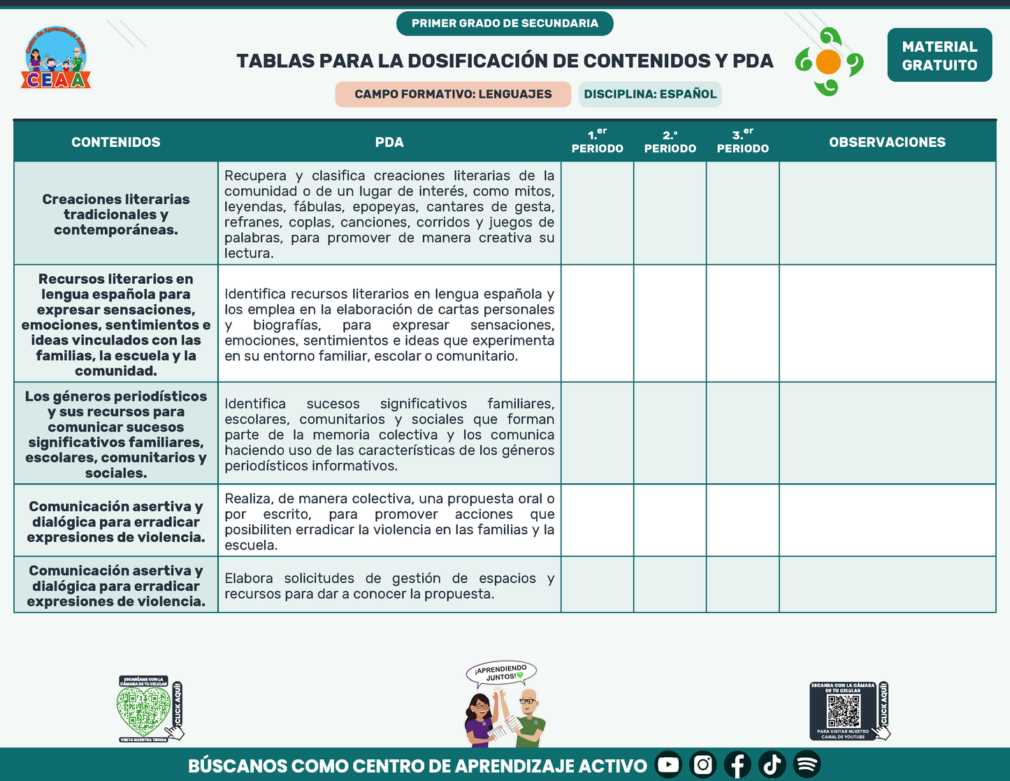 Tablas para la Dosificación de Contenidos y PDA por Campo Formativo - Primer Grado Secundaria en PDF