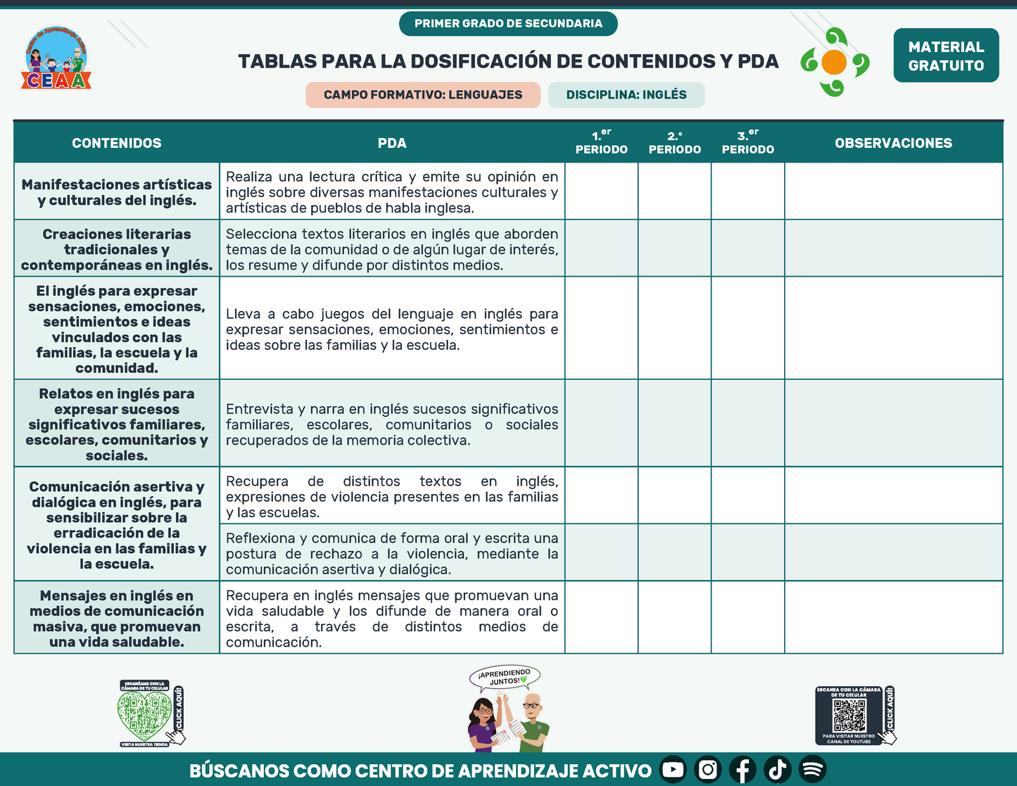 Tablas para la Dosificación de Contenidos y PDA por Campo Formativo - Primer Grado Secundaria en PDF