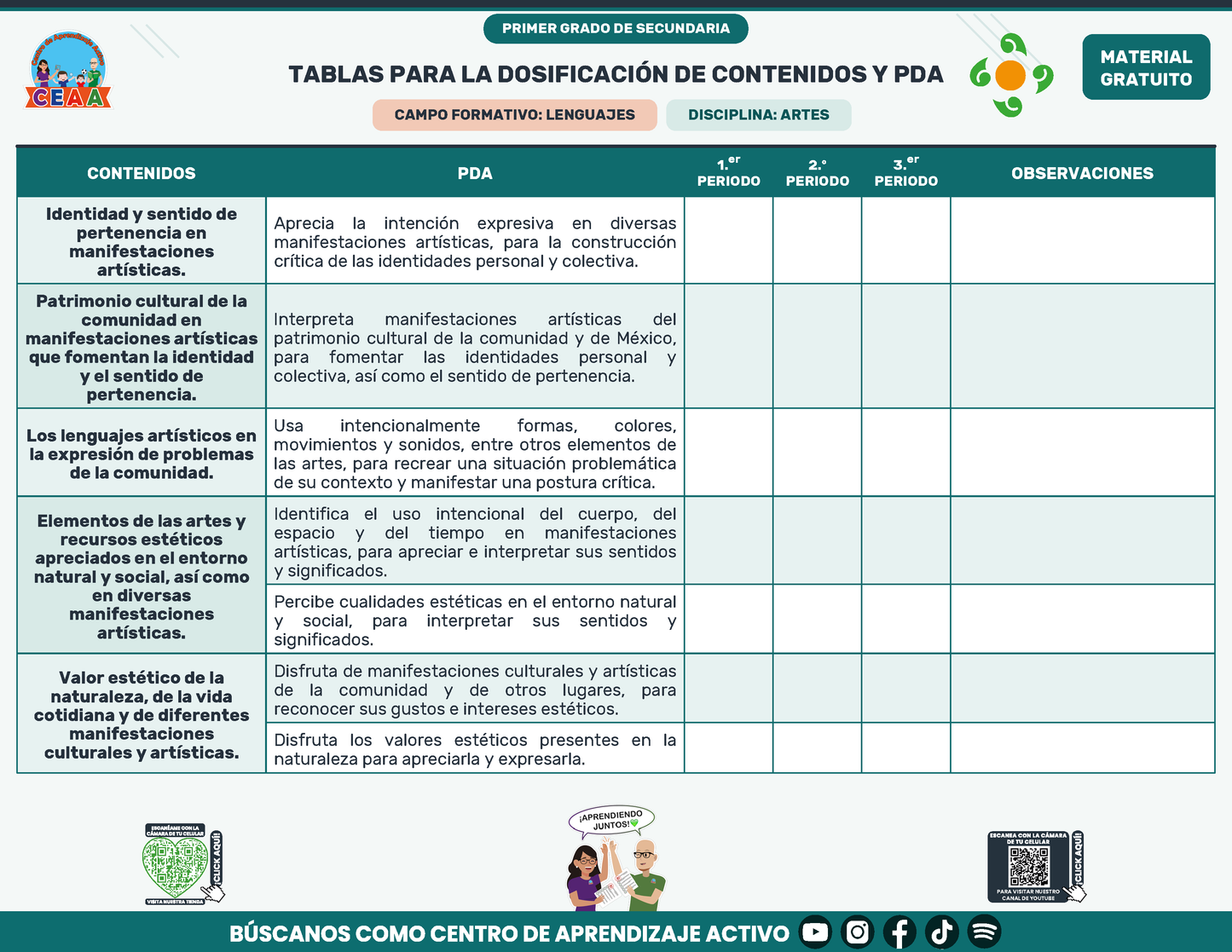 Tablas para la Dosificación de Contenidos y PDA por Campo Formativo - Primer Grado Secundaria en PDF