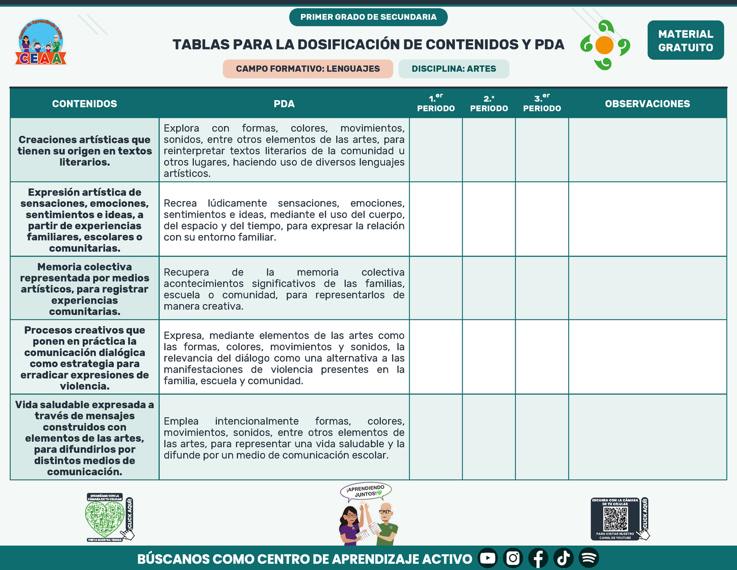 Tablas para la Dosificación de Contenidos y PDA por Campo Formativo - Primer Grado Secundaria en PDF