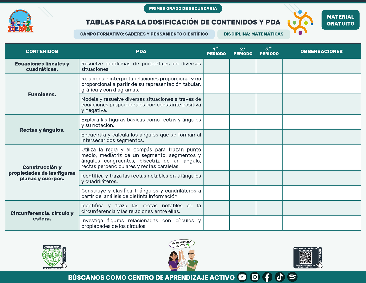 Tablas para la Dosificación de Contenidos y PDA por Campo Formativo - Primer Grado Secundaria en PDF