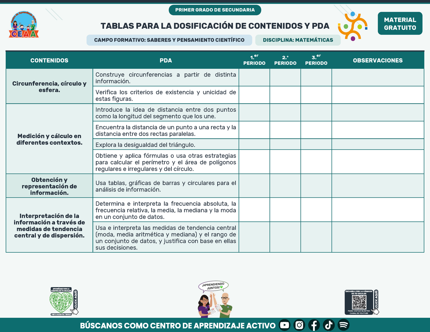 Tablas para la Dosificación de Contenidos y PDA por Campo Formativo - Primer Grado Secundaria en PDF