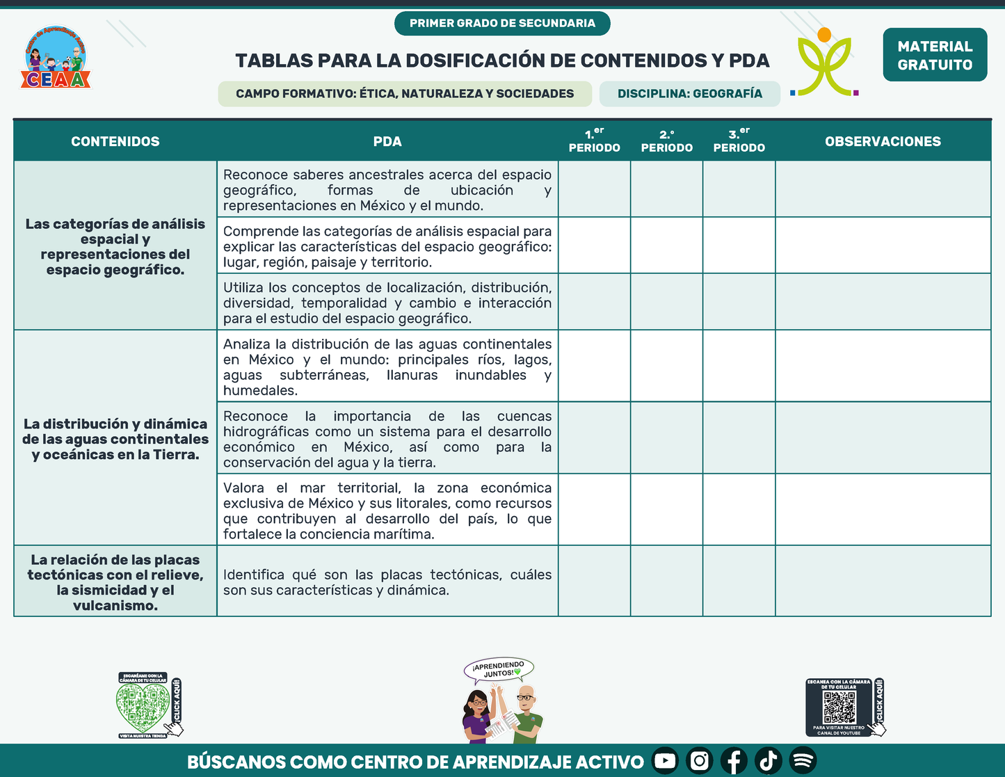 Tablas para la Dosificación de Contenidos y PDA por Campo Formativo - Primer Grado Secundaria en PDF