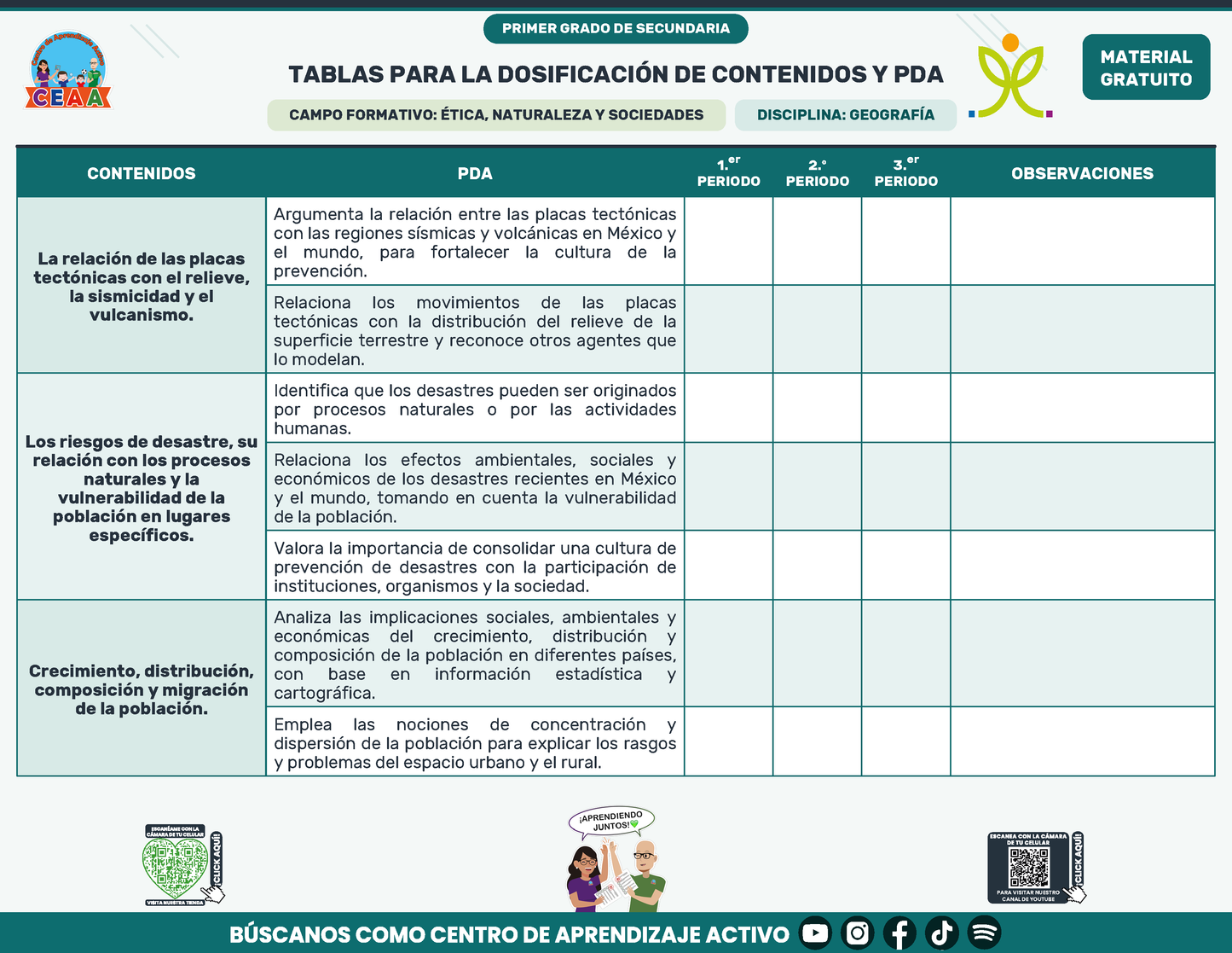 Tablas para la Dosificación de Contenidos y PDA por Campo Formativo - Primer Grado Secundaria en PDF