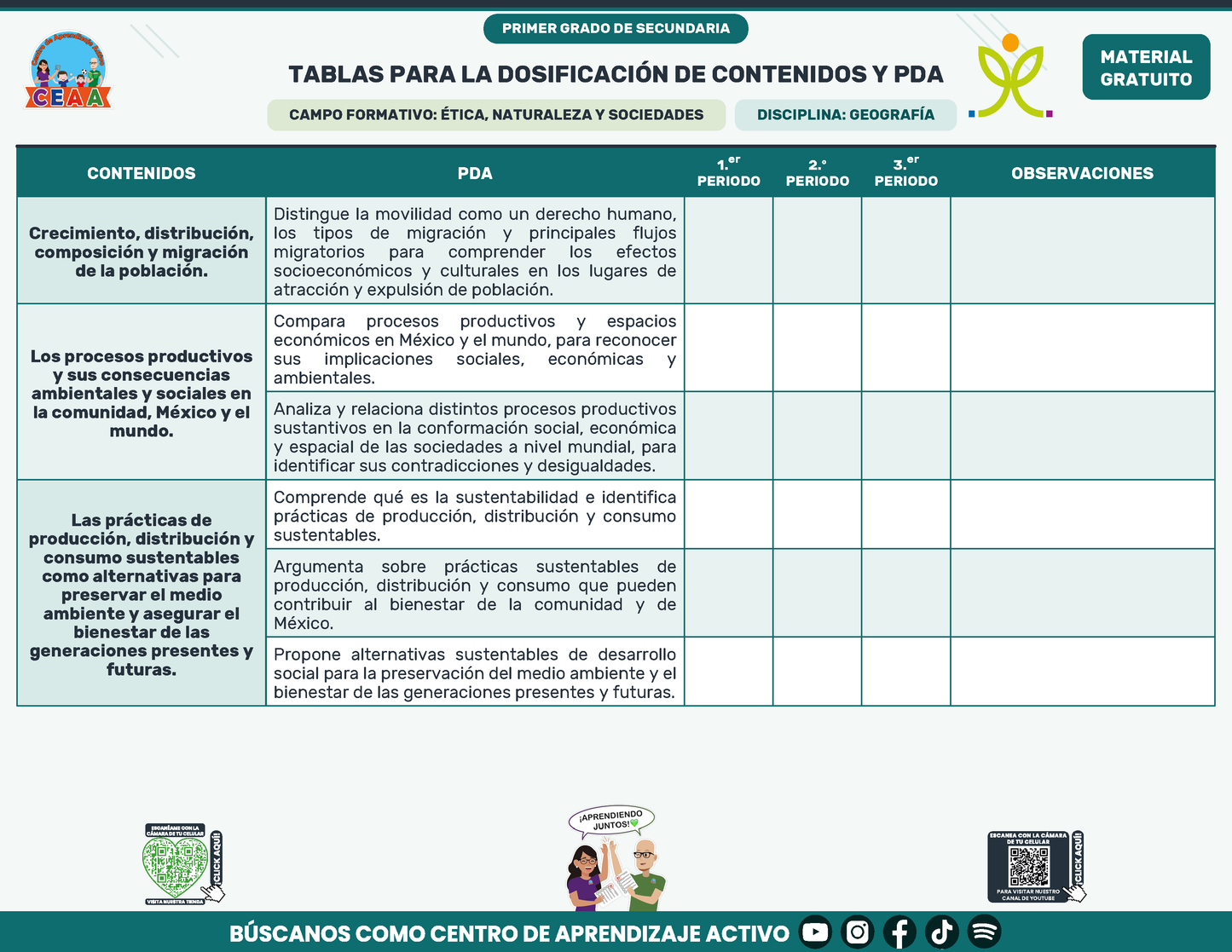 Tablas para la Dosificación de Contenidos y PDA por Campo Formativo - Primer Grado Secundaria en PDF