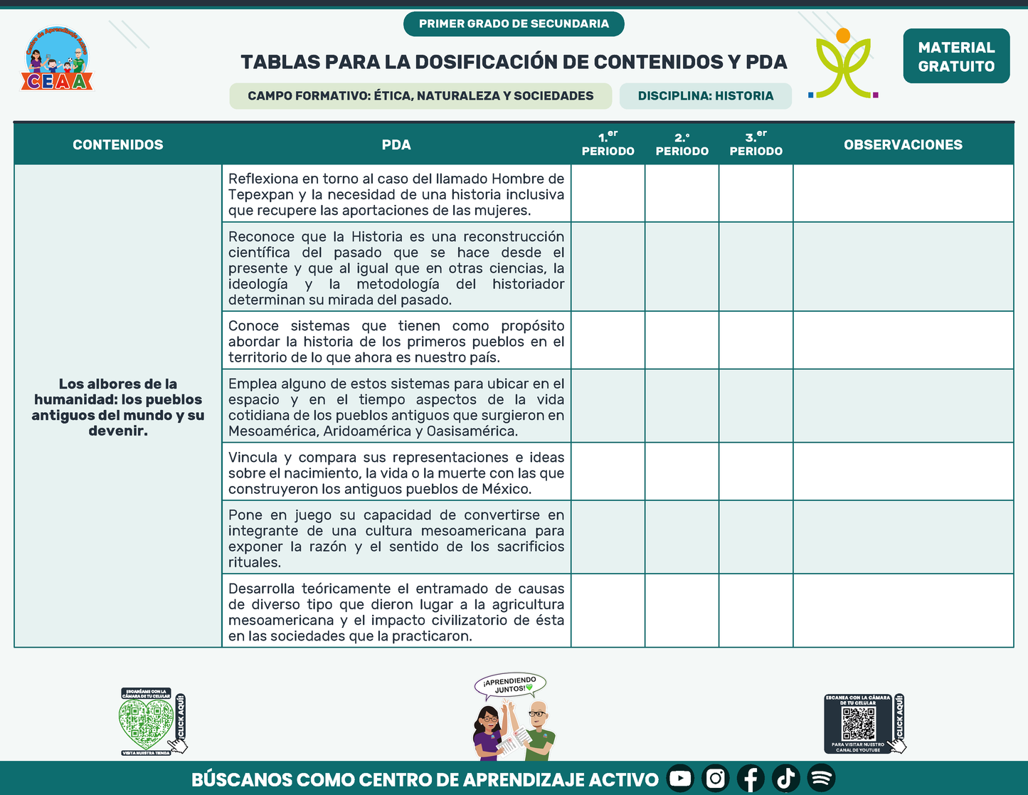 Tablas para la Dosificación de Contenidos y PDA por Campo Formativo - Primer Grado Secundaria en PDF