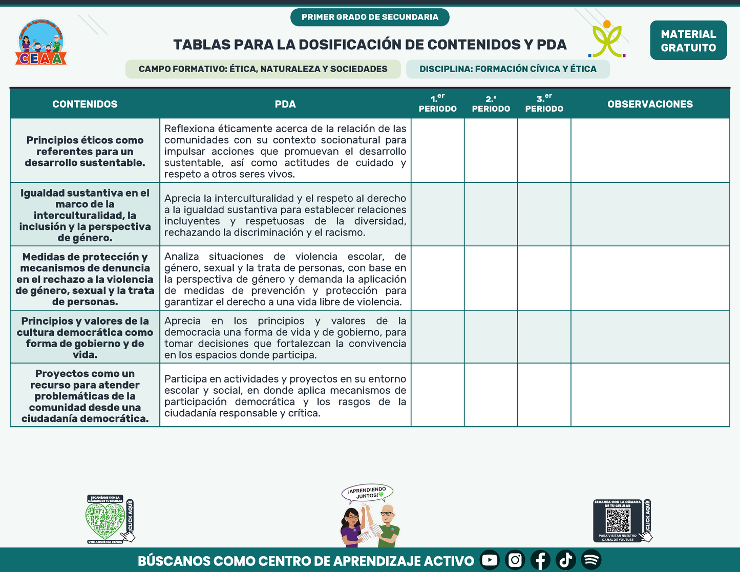 Tablas para la Dosificación de Contenidos y PDA por Campo Formativo - Primer Grado Secundaria en PDF