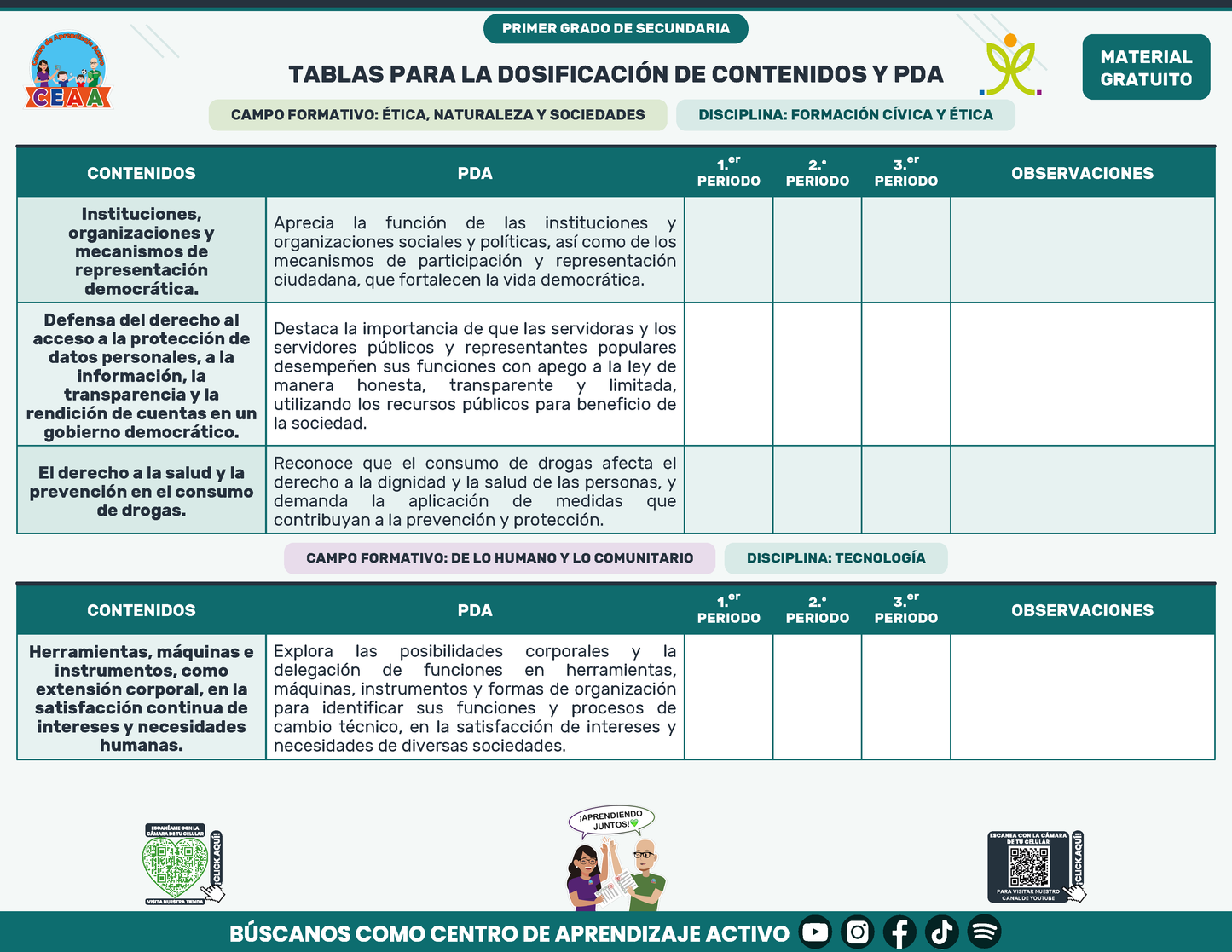 Tablas para la Dosificación de Contenidos y PDA por Campo Formativo - Primer Grado Secundaria en PDF