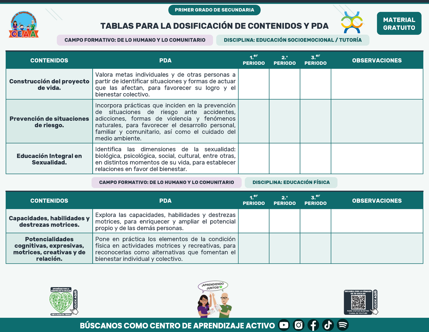 Tablas para la Dosificación de Contenidos y PDA por Campo Formativo - Primer Grado Secundaria en PDF