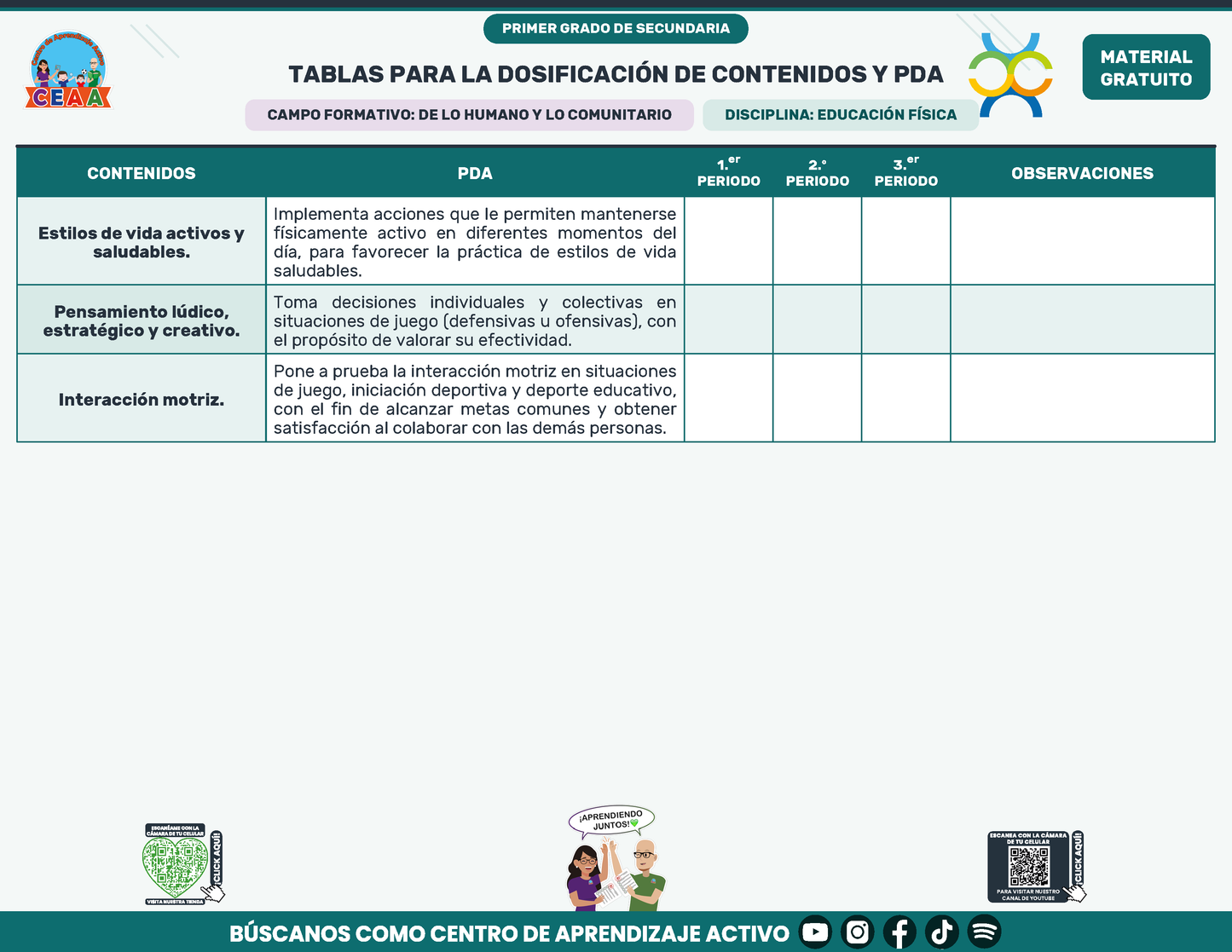 Tablas para la Dosificación de Contenidos y PDA por Campo Formativo - Primer Grado Secundaria en PDF