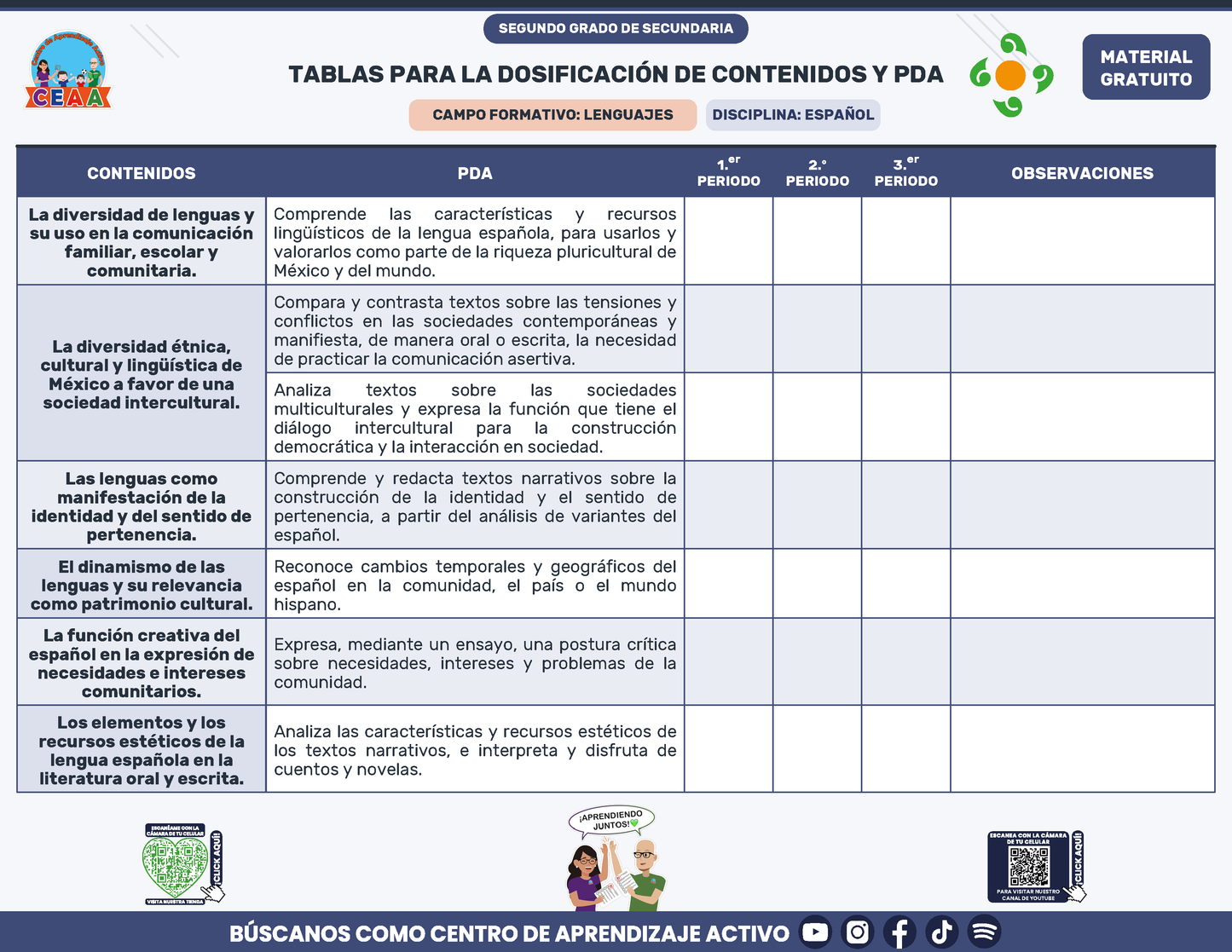 Tablas para la Dosificación de Contenidos y PDA por Campo Formativo - Segundo Grado Secundaria en PDF