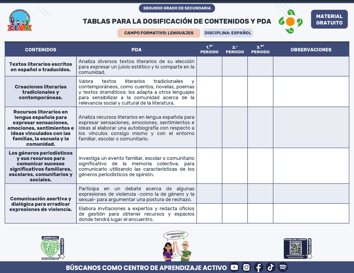 Tablas para la Dosificación de Contenidos y PDA por Campo Formativo - Segundo Grado Secundaria en PDF