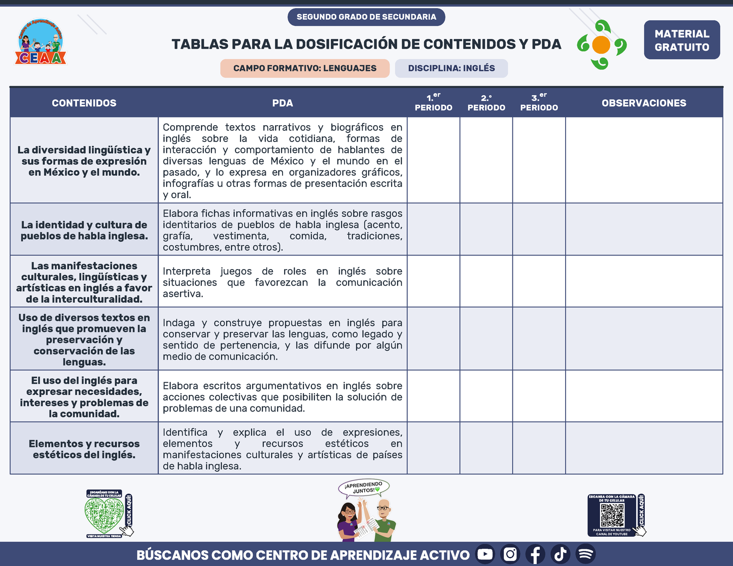 Tablas para la Dosificación de Contenidos y PDA por Campo Formativo - Segundo Grado Secundaria en PDF