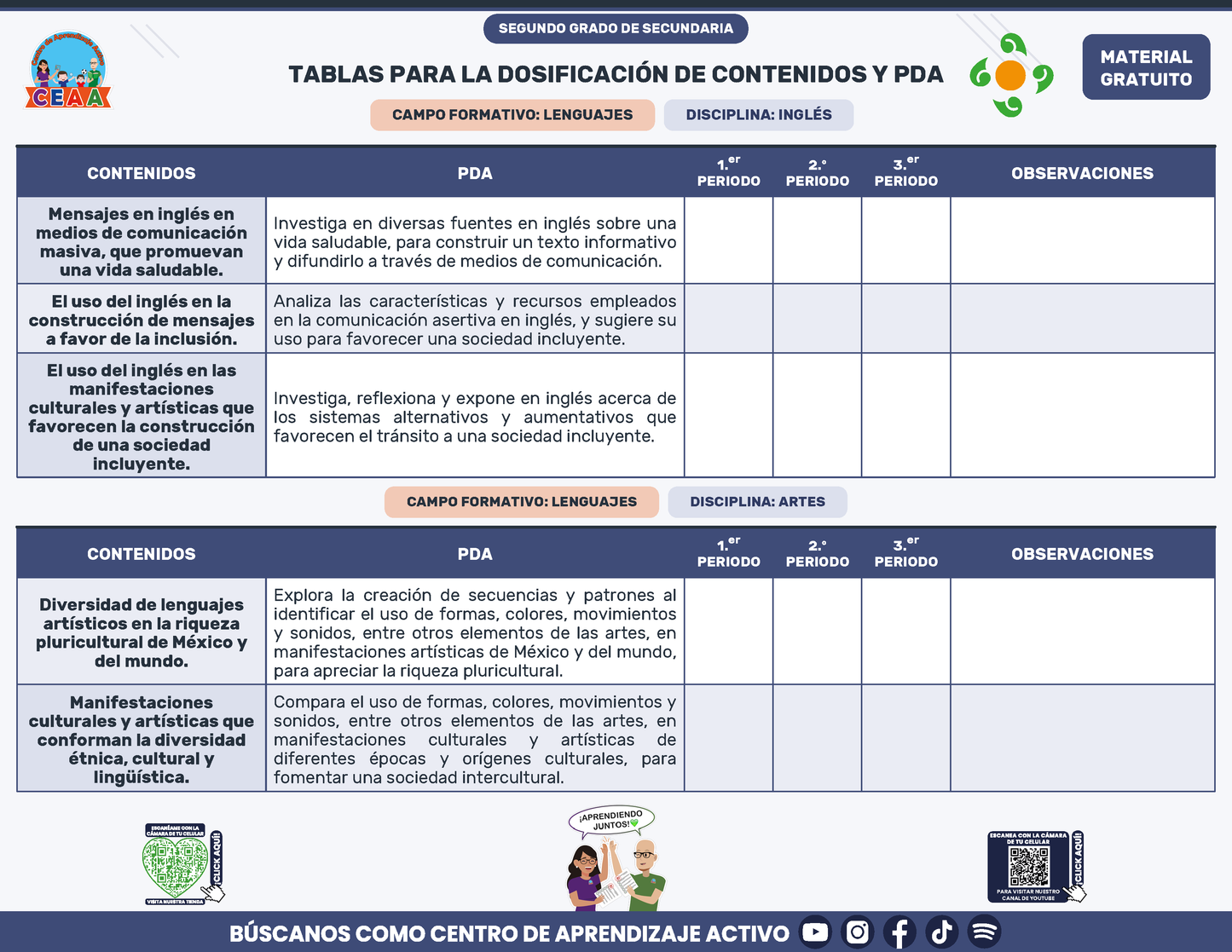 Tablas para la Dosificación de Contenidos y PDA por Campo Formativo - Segundo Grado Secundaria en PDF