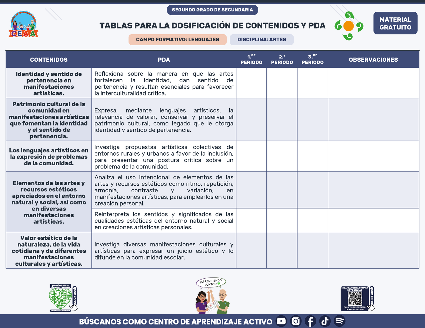 Tablas para la Dosificación de Contenidos y PDA por Campo Formativo - Segundo Grado Secundaria en PDF