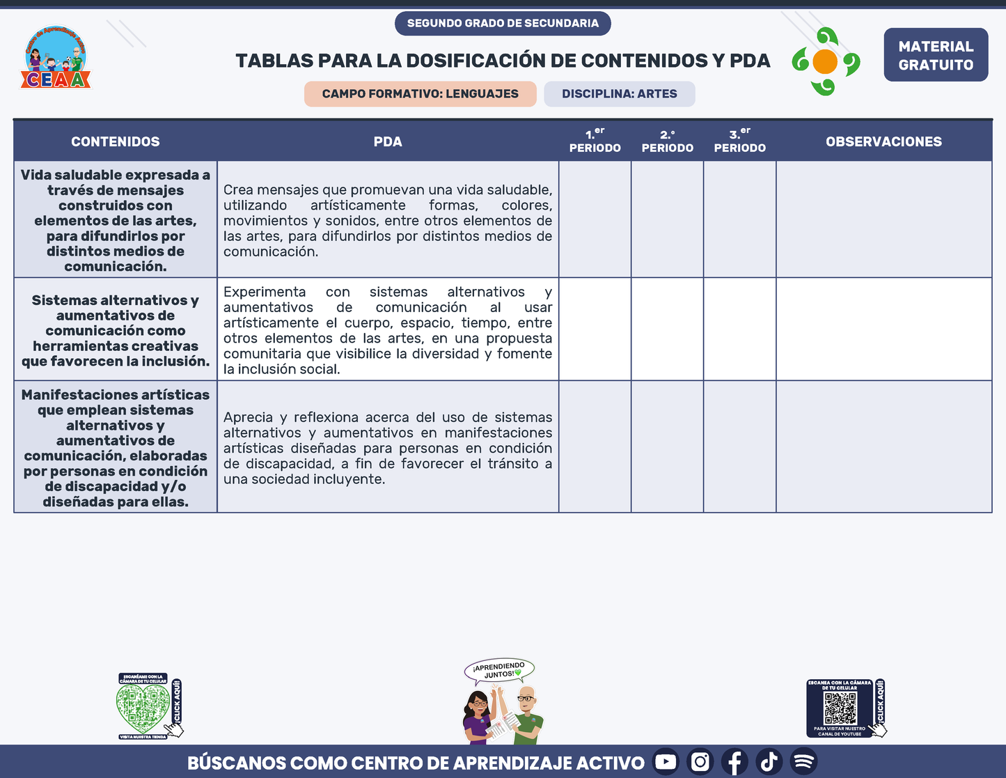 Tablas para la Dosificación de Contenidos y PDA por Campo Formativo - Segundo Grado Secundaria en PDF