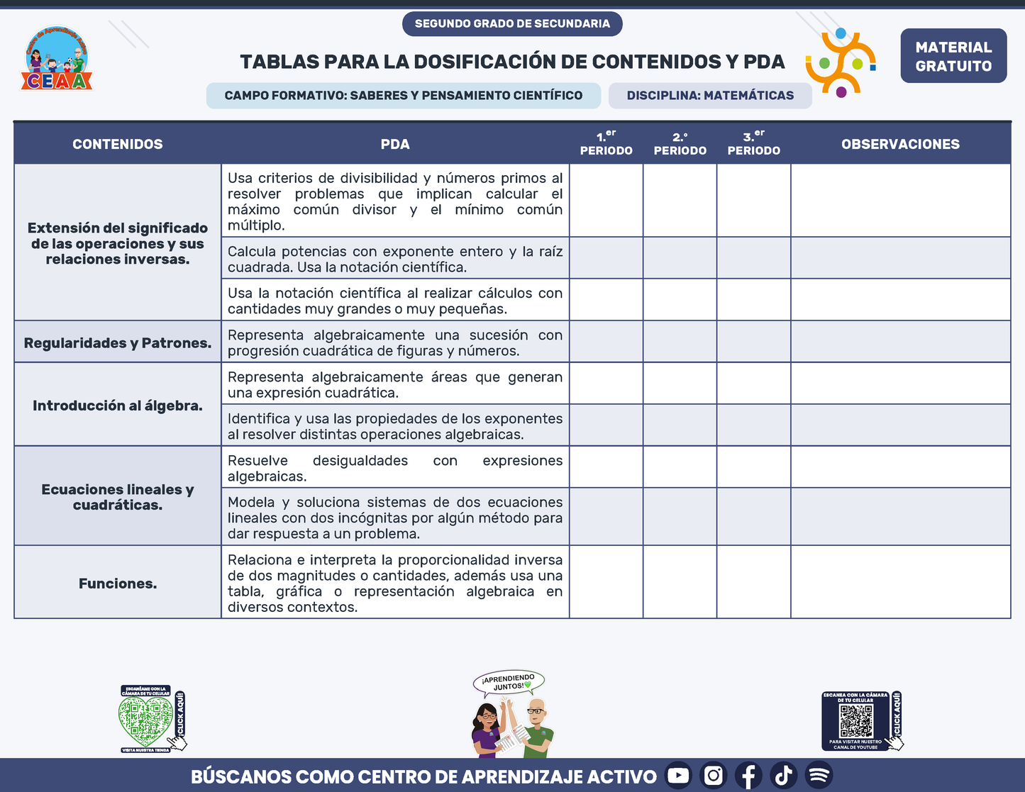 Tablas para la Dosificación de Contenidos y PDA por Campo Formativo - Segundo Grado Secundaria en PDF