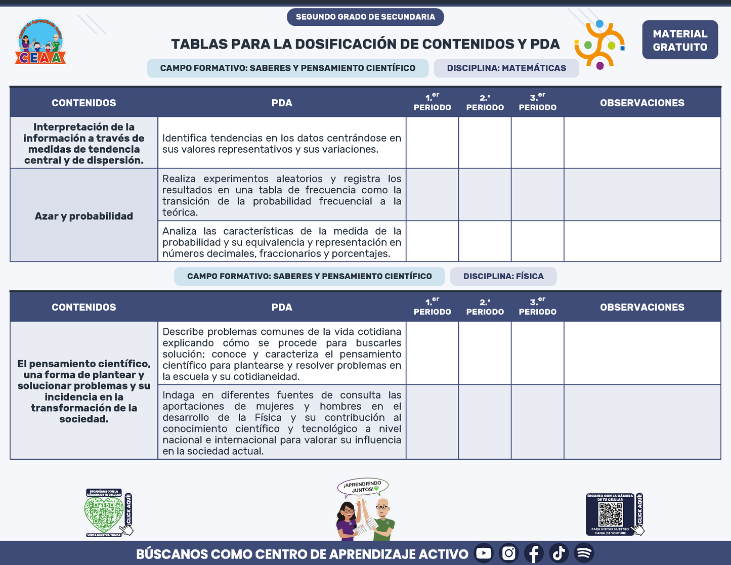Tablas para la Dosificación de Contenidos y PDA por Campo Formativo - Segundo Grado Secundaria en PDF
