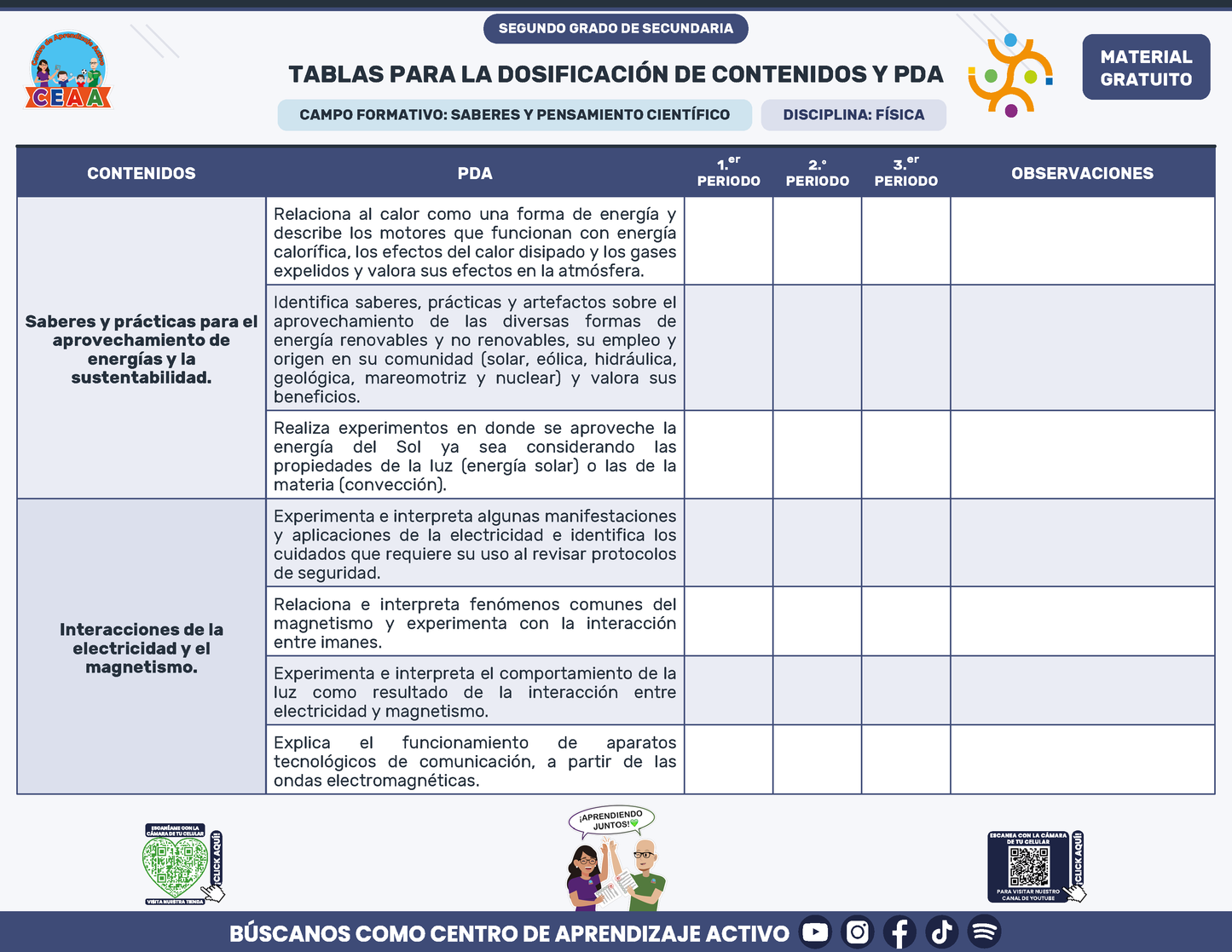 Tablas para la Dosificación de Contenidos y PDA por Campo Formativo - Segundo Grado Secundaria en PDF