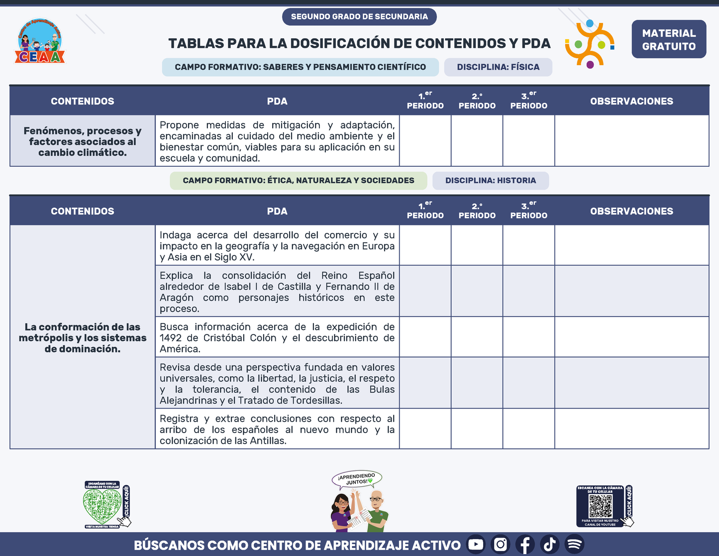 Tablas para la Dosificación de Contenidos y PDA por Campo Formativo - Segundo Grado Secundaria en PDF