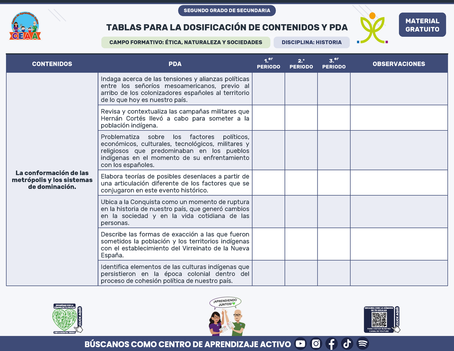 Tablas para la Dosificación de Contenidos y PDA por Campo Formativo - Segundo Grado Secundaria en PDF
