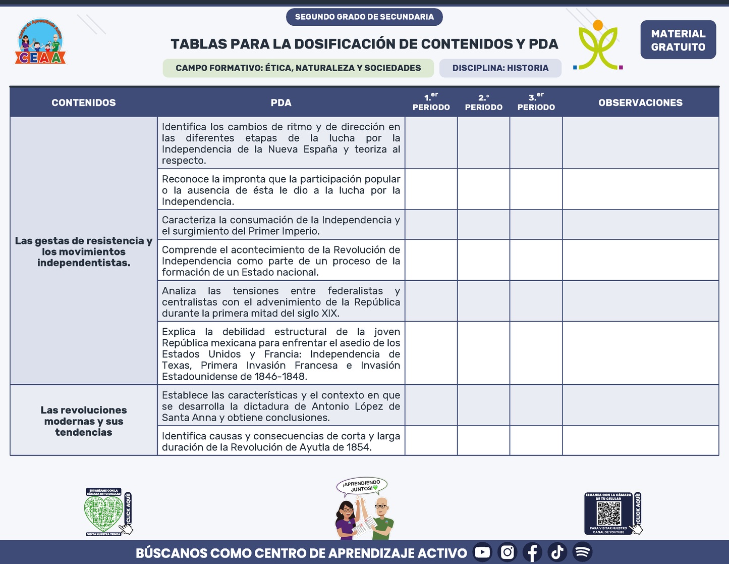 Tablas para la Dosificación de Contenidos y PDA por Campo Formativo - Segundo Grado Secundaria en PDF