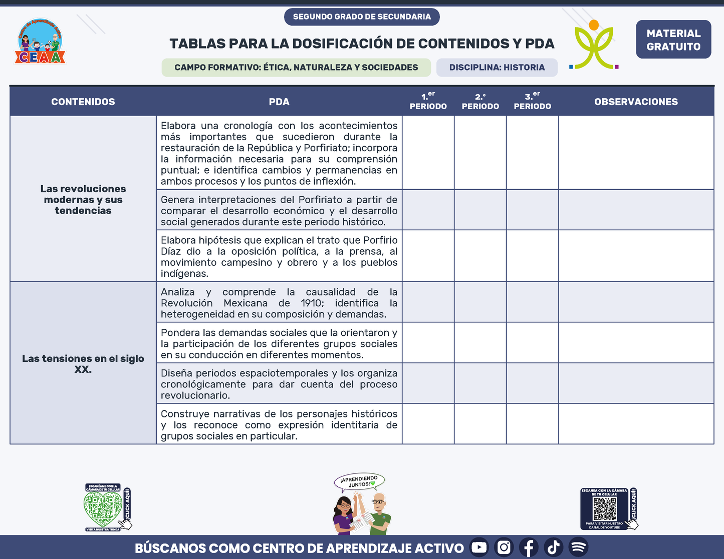 Tablas para la Dosificación de Contenidos y PDA por Campo Formativo - Segundo Grado Secundaria en PDF