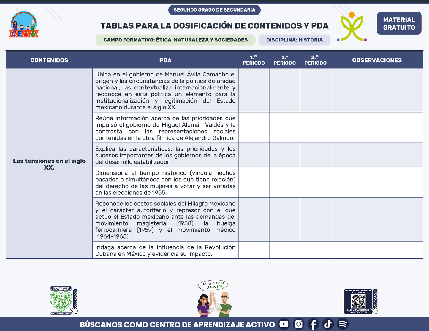 Tablas para la Dosificación de Contenidos y PDA por Campo Formativo - Segundo Grado Secundaria en PDF