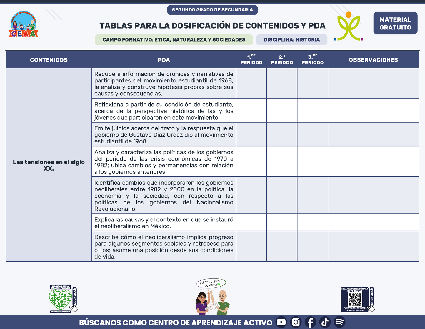 Tablas para la Dosificación de Contenidos y PDA por Campo Formativo - Segundo Grado Secundaria en PDF