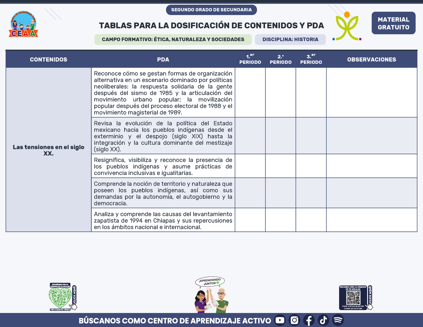 Tablas para la Dosificación de Contenidos y PDA por Campo Formativo - Segundo Grado Secundaria en PDF