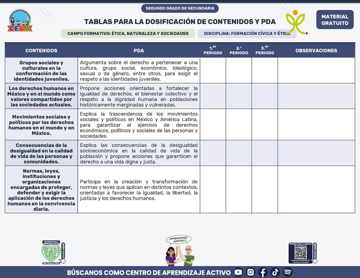 Tablas para la Dosificación de Contenidos y PDA por Campo Formativo - Segundo Grado Secundaria en PDF