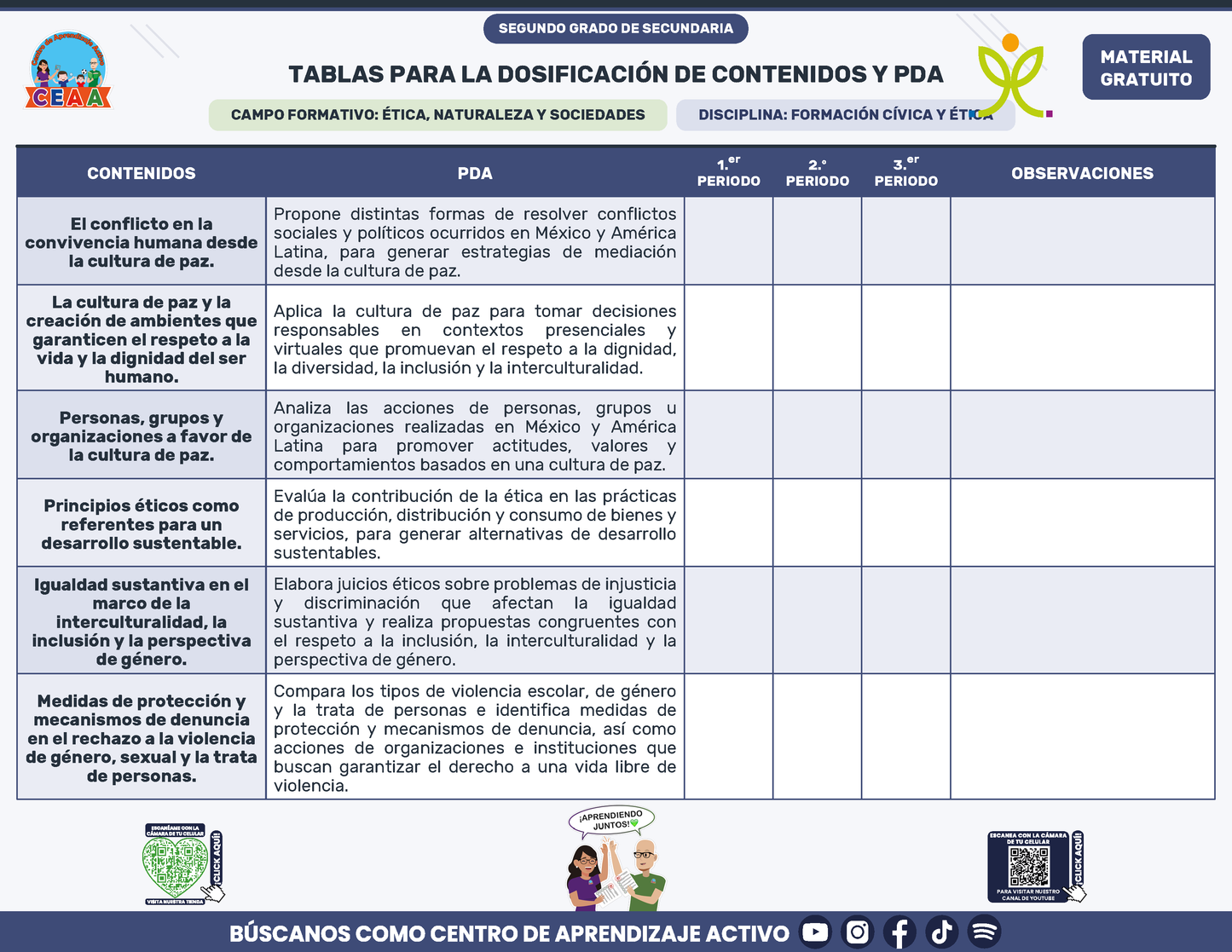 Tablas para la Dosificación de Contenidos y PDA por Campo Formativo - Segundo Grado Secundaria en PDF
