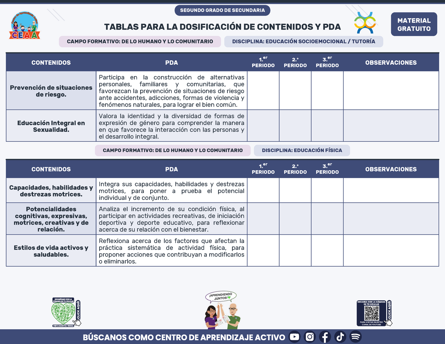 Tablas para la Dosificación de Contenidos y PDA por Campo Formativo - Segundo Grado Secundaria en PDF