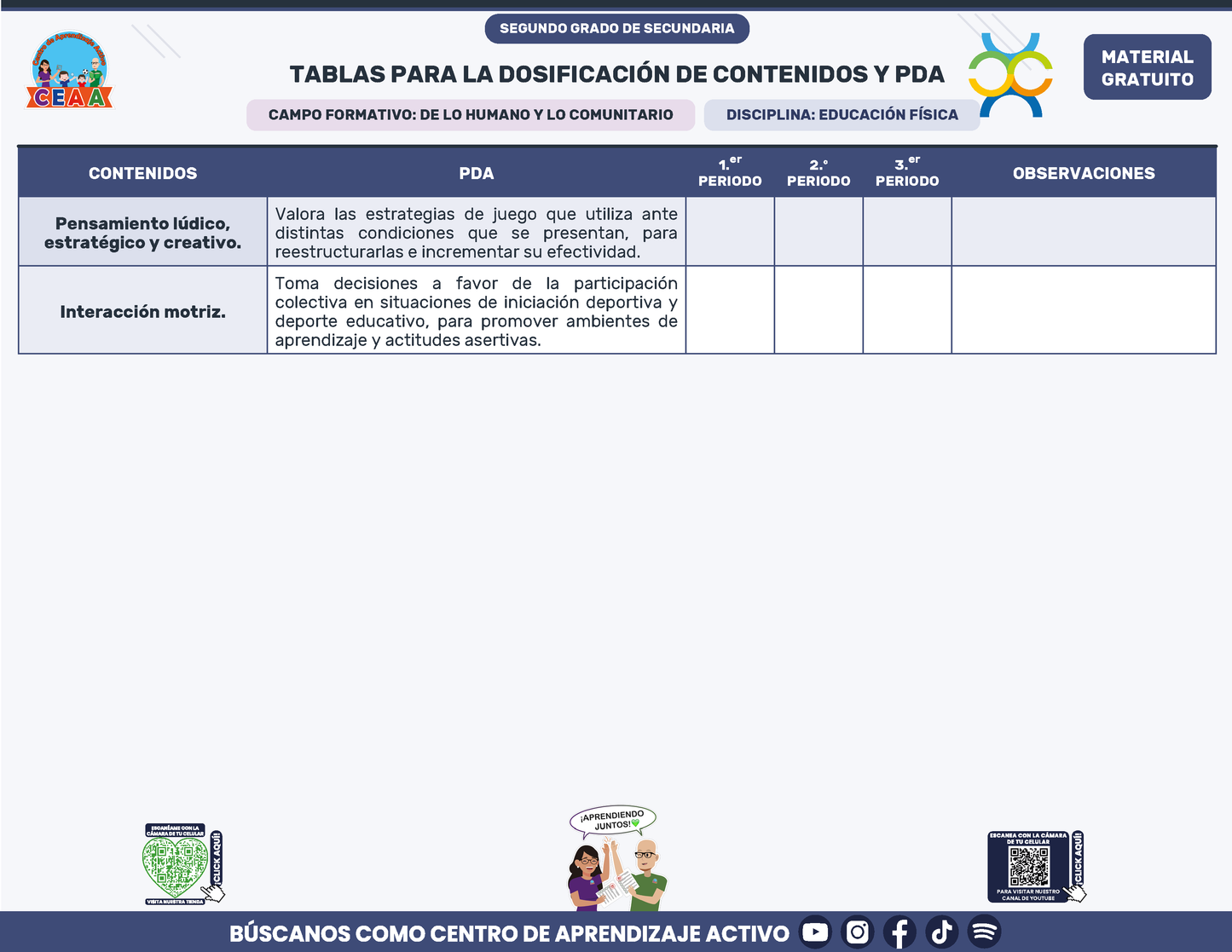 Tablas para la Dosificación de Contenidos y PDA por Campo Formativo - Segundo Grado Secundaria en PDF