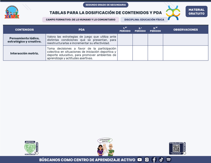 Tablas para la Dosificación de Contenidos y PDA por Campo Formativo - Segundo Grado Secundaria en PDF