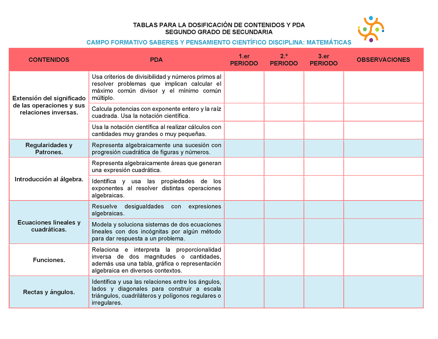 Tablas para la Dosificación de Contenidos y PDA por Campo Formativo - Segundo Grado Secundaria Editable en Word