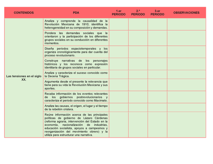 Tablas para la Dosificación de Contenidos y PDA por Campo Formativo - Segundo Grado Secundaria Editable en Word