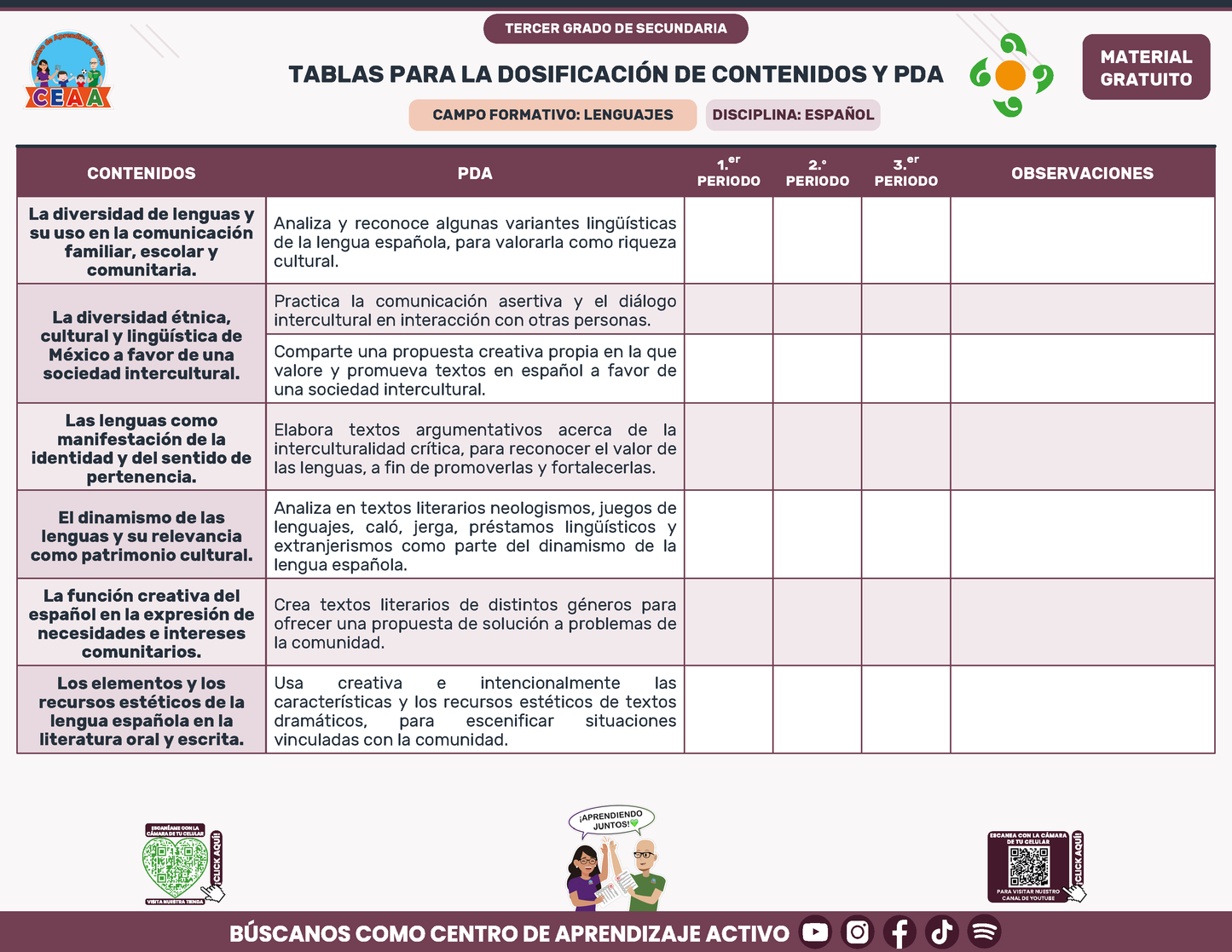Tablas para la Dosificación de Contenidos y PDA por Campo Formativo - Tercer Grado Secundaria en PDF
