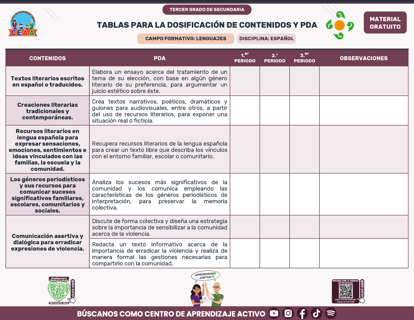 Tablas para la Dosificación de Contenidos y PDA por Campo Formativo - Tercer Grado Secundaria en PDF