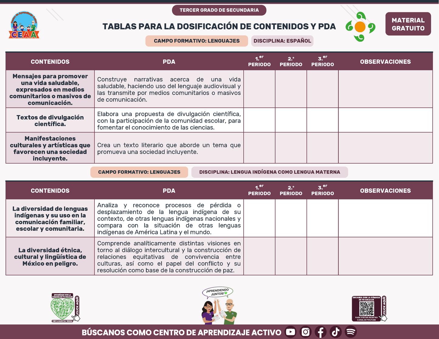Tablas para la Dosificación de Contenidos y PDA por Campo Formativo - Tercer Grado Secundaria en PDF
