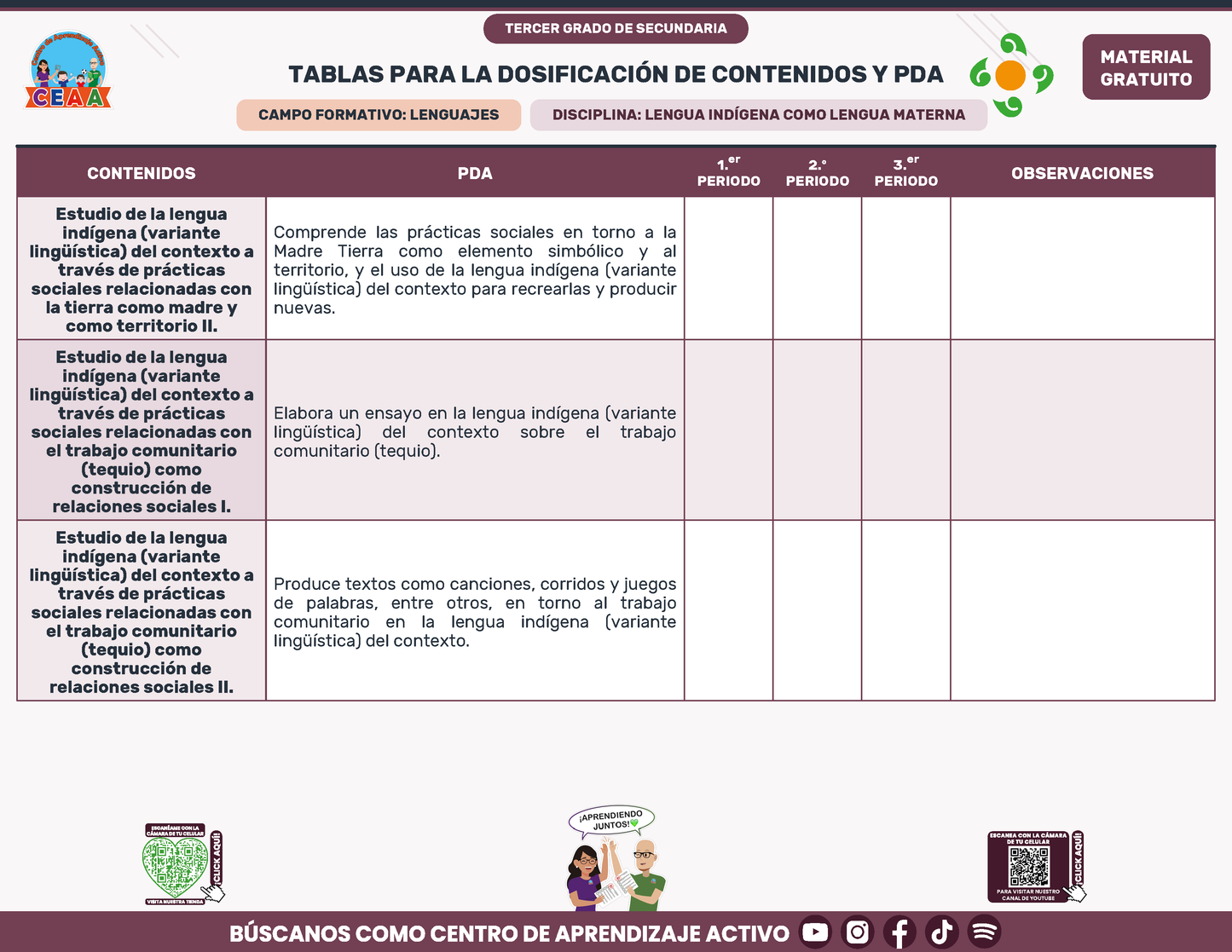 Tablas para la Dosificación de Contenidos y PDA por Campo Formativo - Tercer Grado Secundaria en PDF