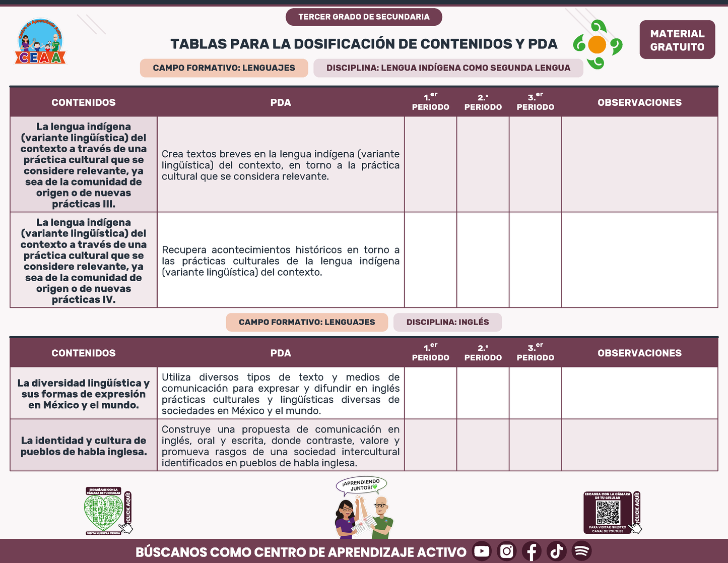 Tablas para la Dosificación de Contenidos y PDA por Campo Formativo - Tercer Grado Secundaria en PDF