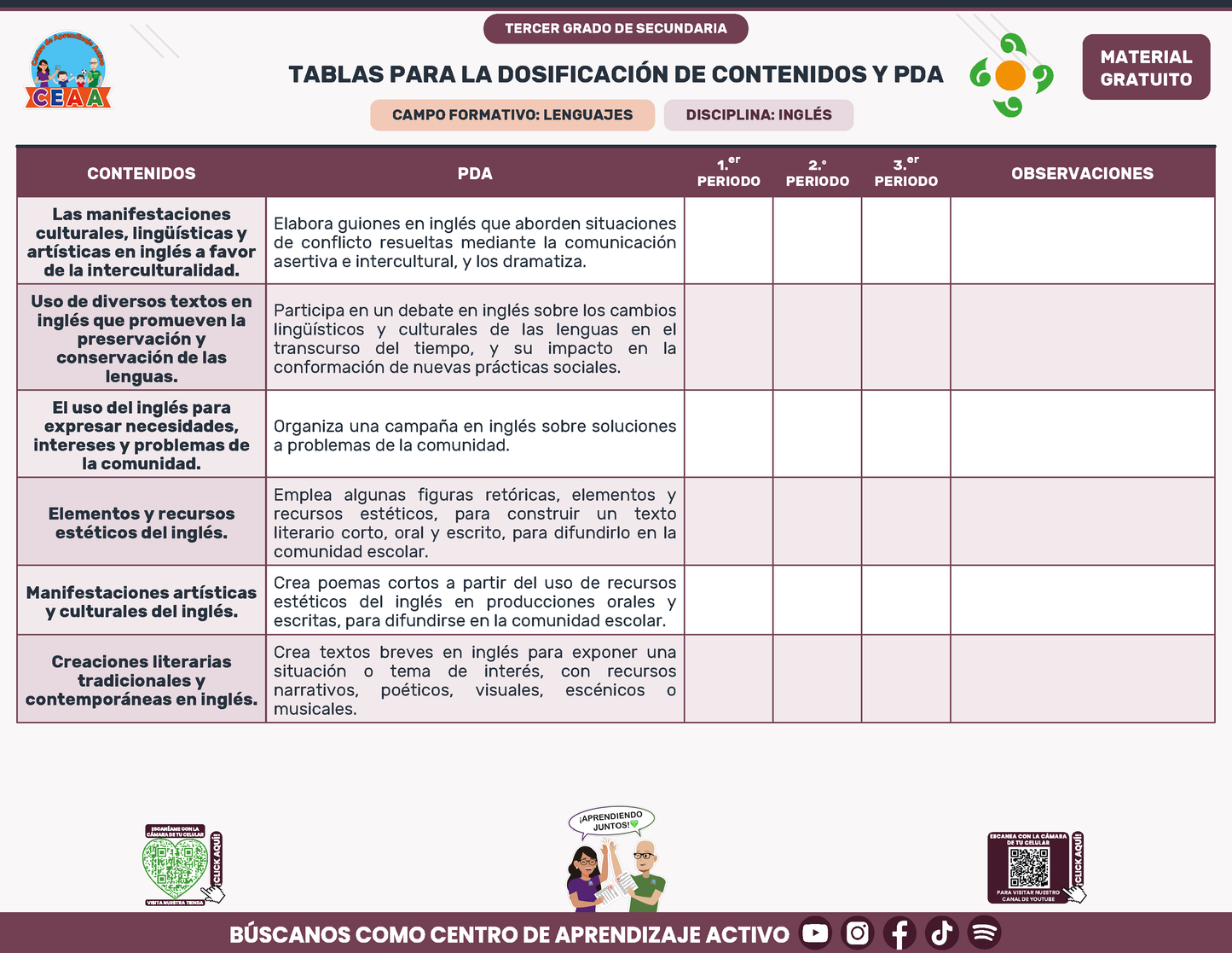 Tablas para la Dosificación de Contenidos y PDA por Campo Formativo - Tercer Grado Secundaria en PDF