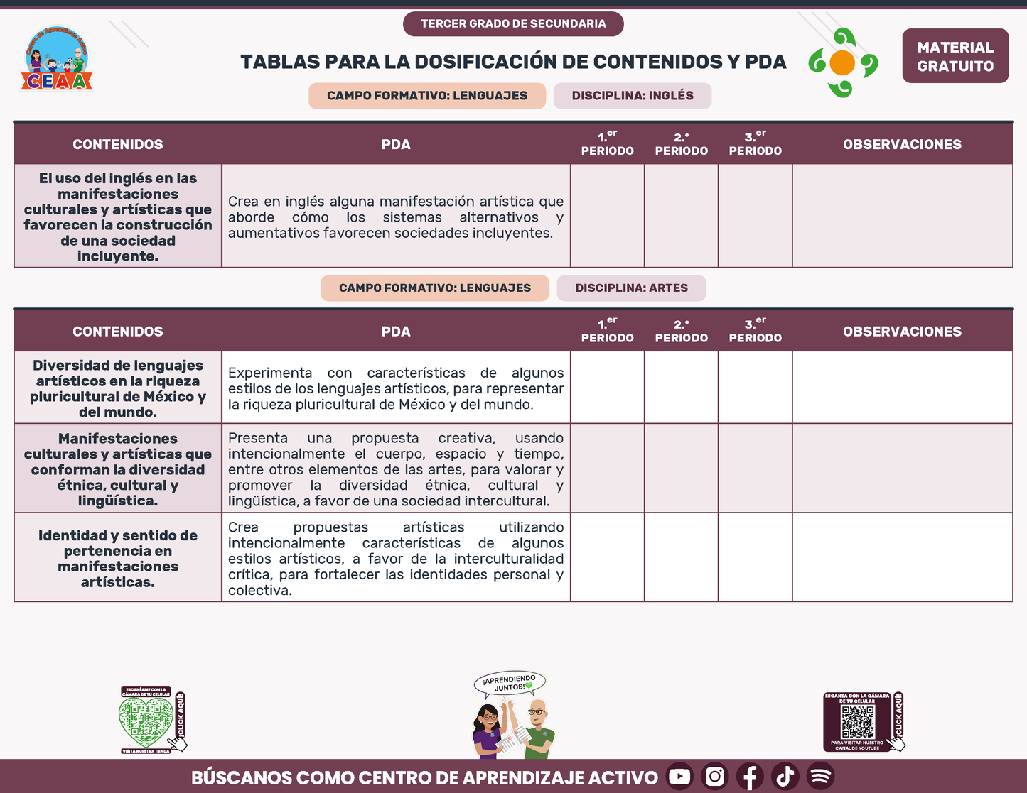 Tablas para la Dosificación de Contenidos y PDA por Campo Formativo - Tercer Grado Secundaria en PDF